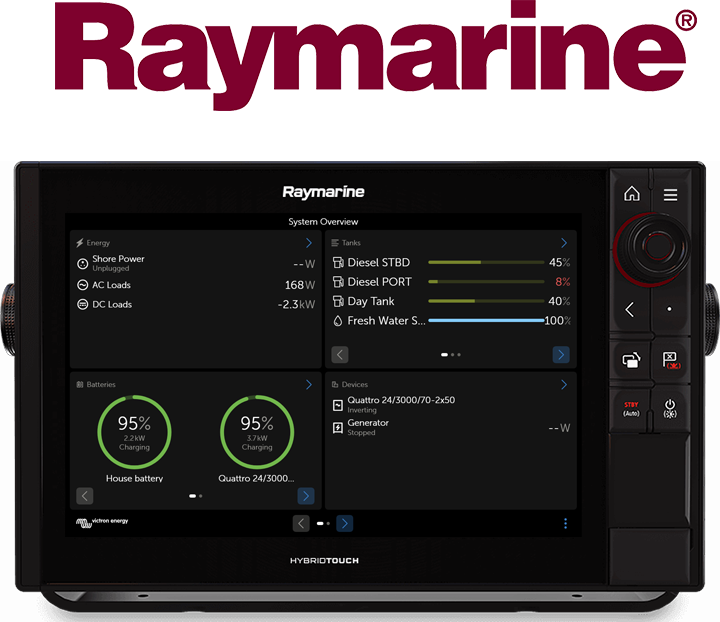 Denizcilik MFD-GX entegrasyonu - Raymarine